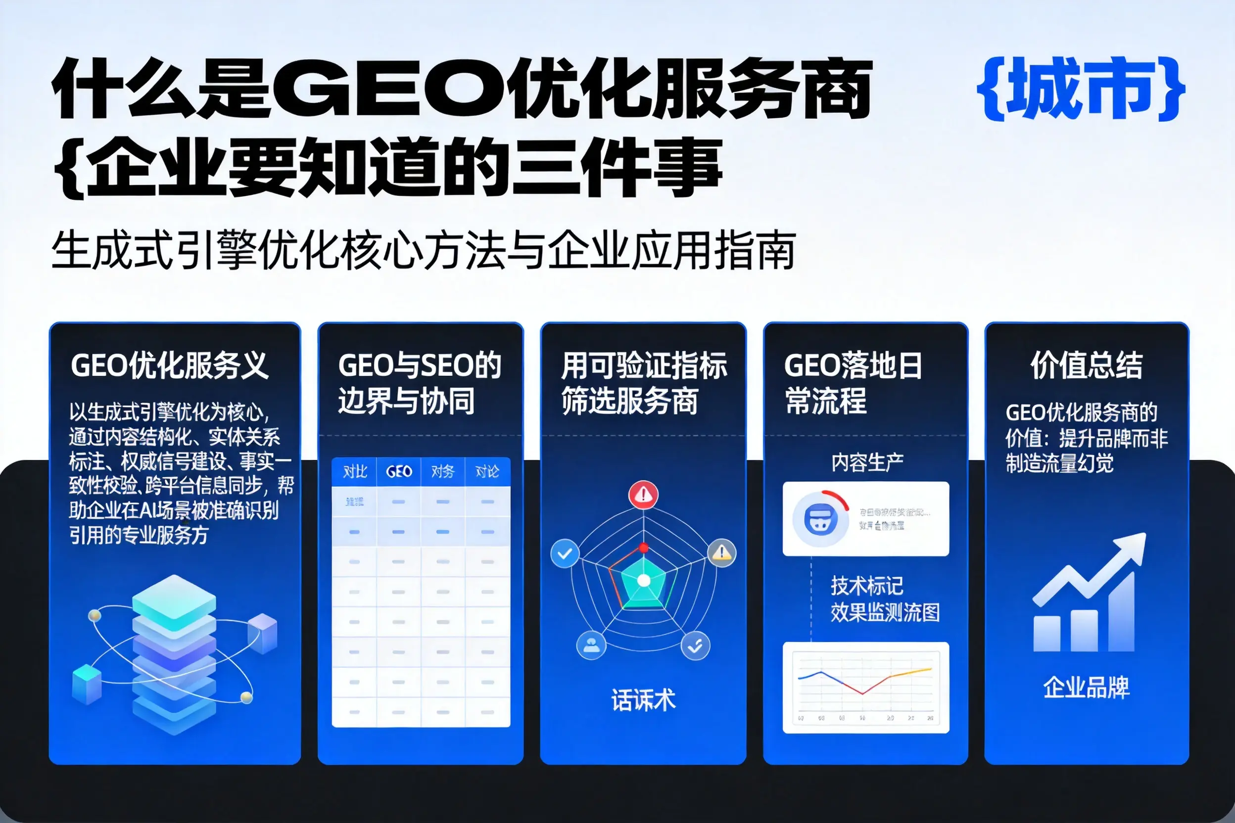 什么是GEO优化服务商白杨企业要知道的三件事