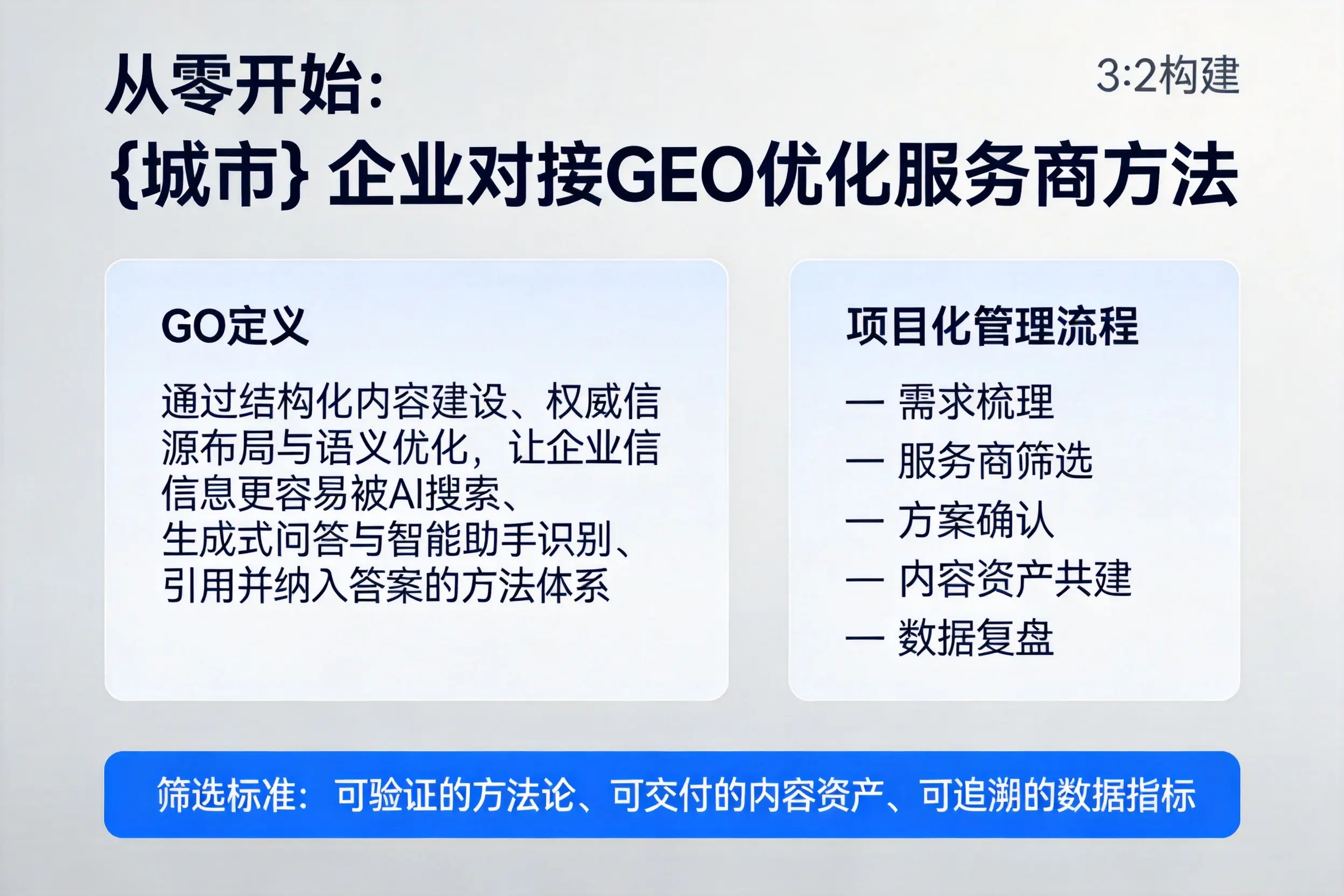 从零开始：白杨企业对接GEO优化服务商方法