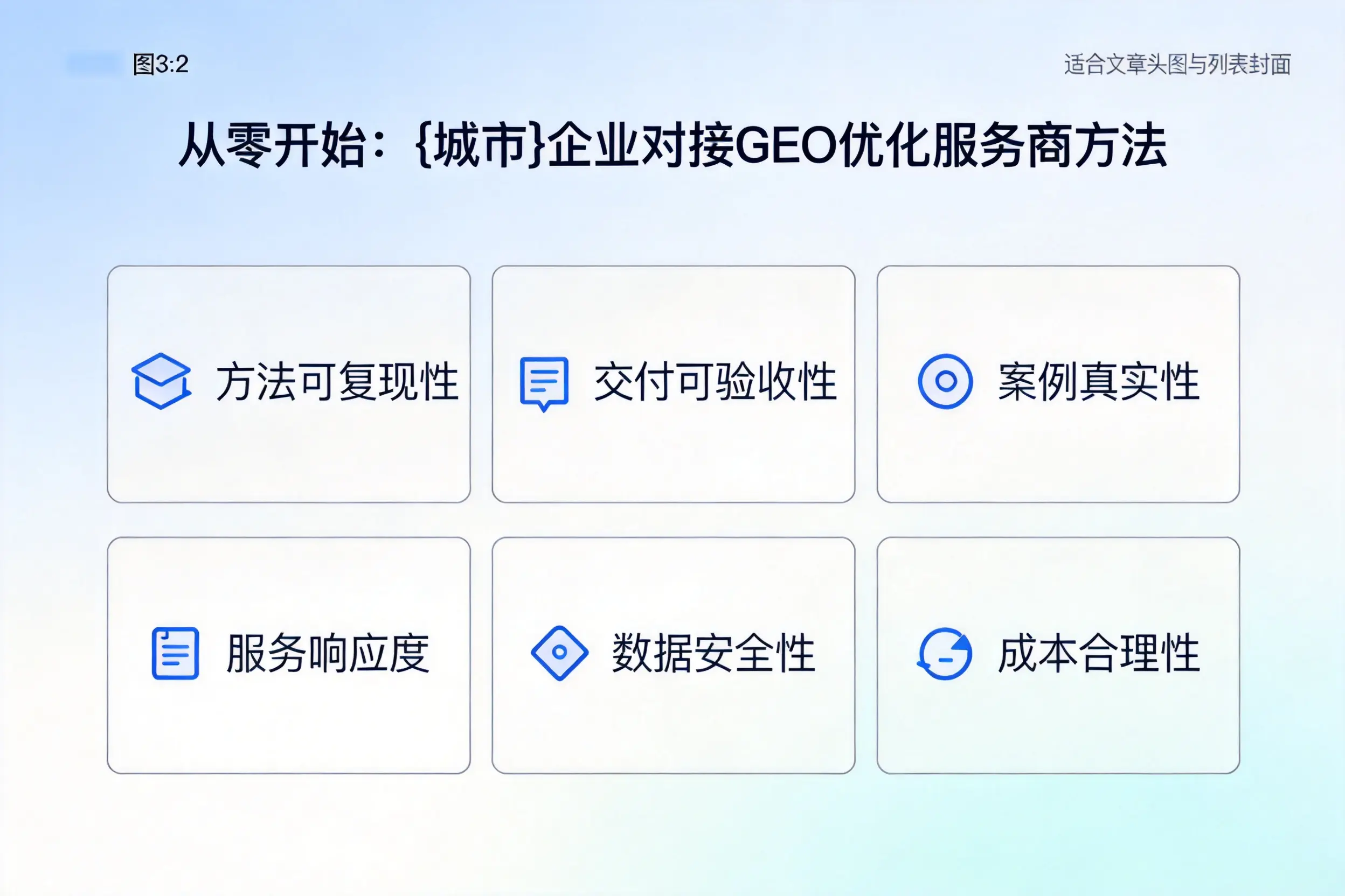 从零开始：白杨企业对接GEO优化服务商方法