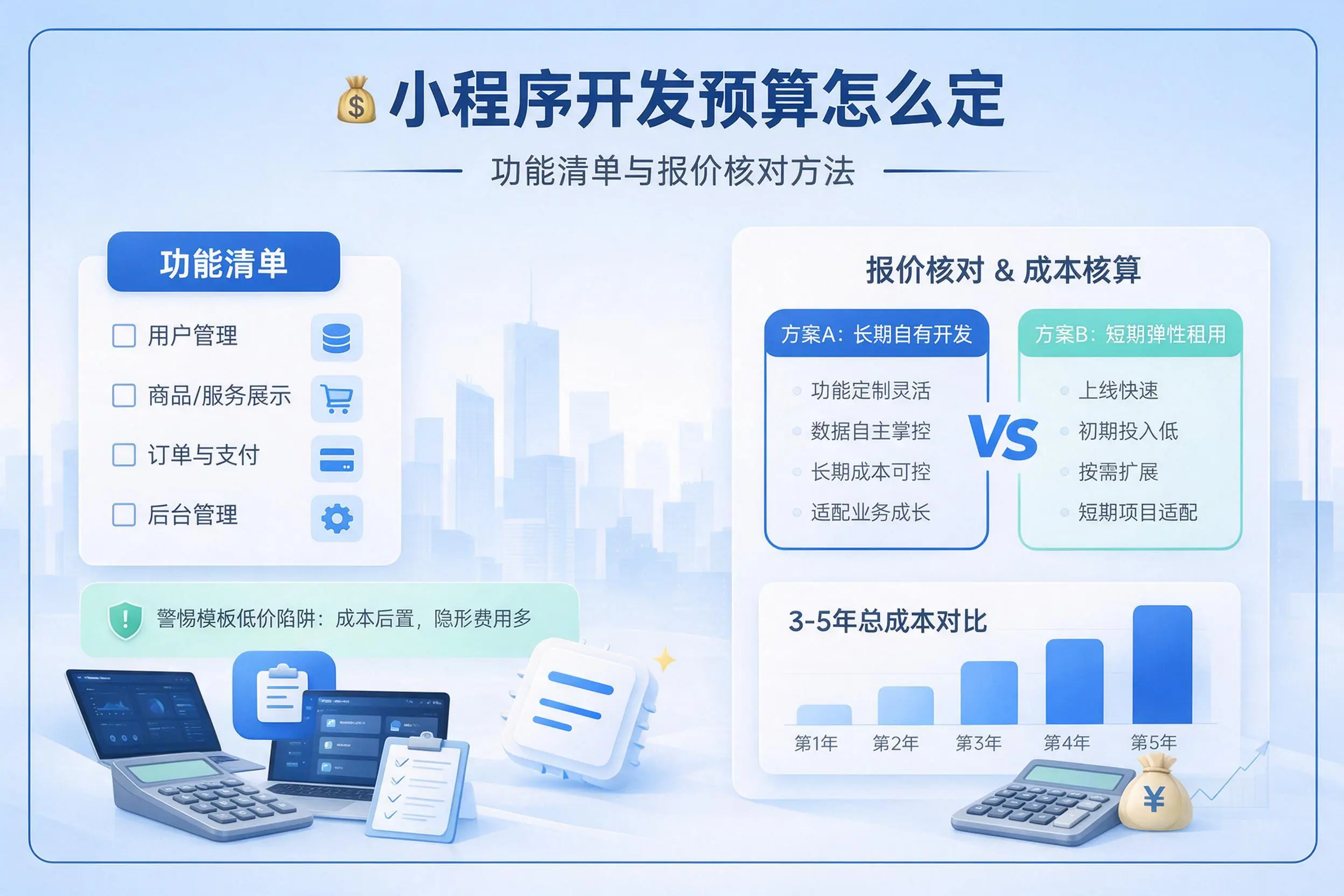 白杨小程序开发预算怎么定：功能清单与报价核对方法