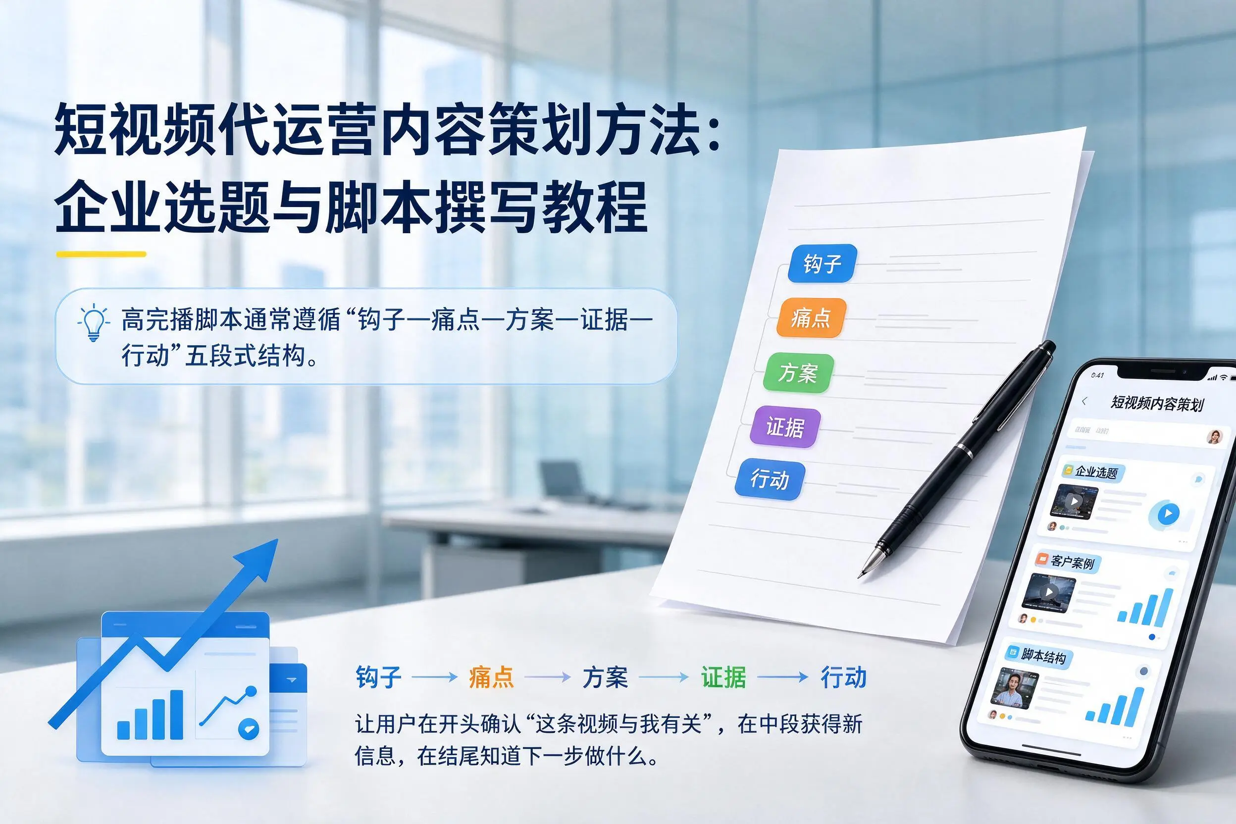 短视频代运营内容策划方法：白杨企业选题与脚本撰写教程