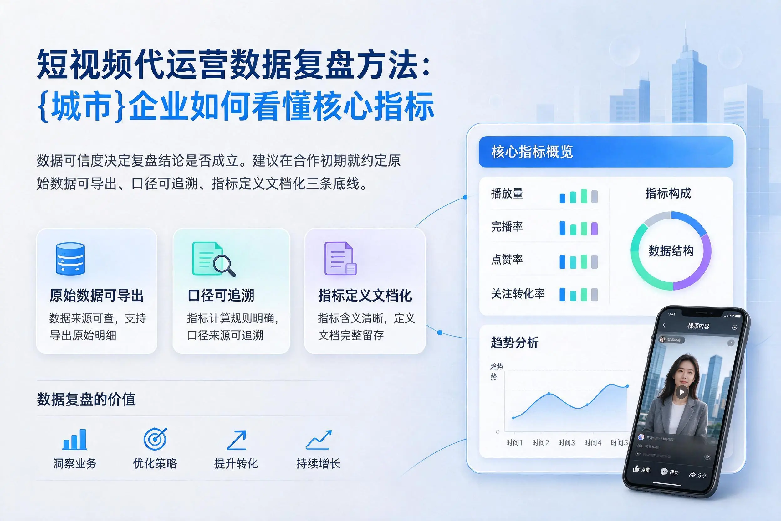 短视频代运营数据复盘方法:白杨企业如何看懂核心指标