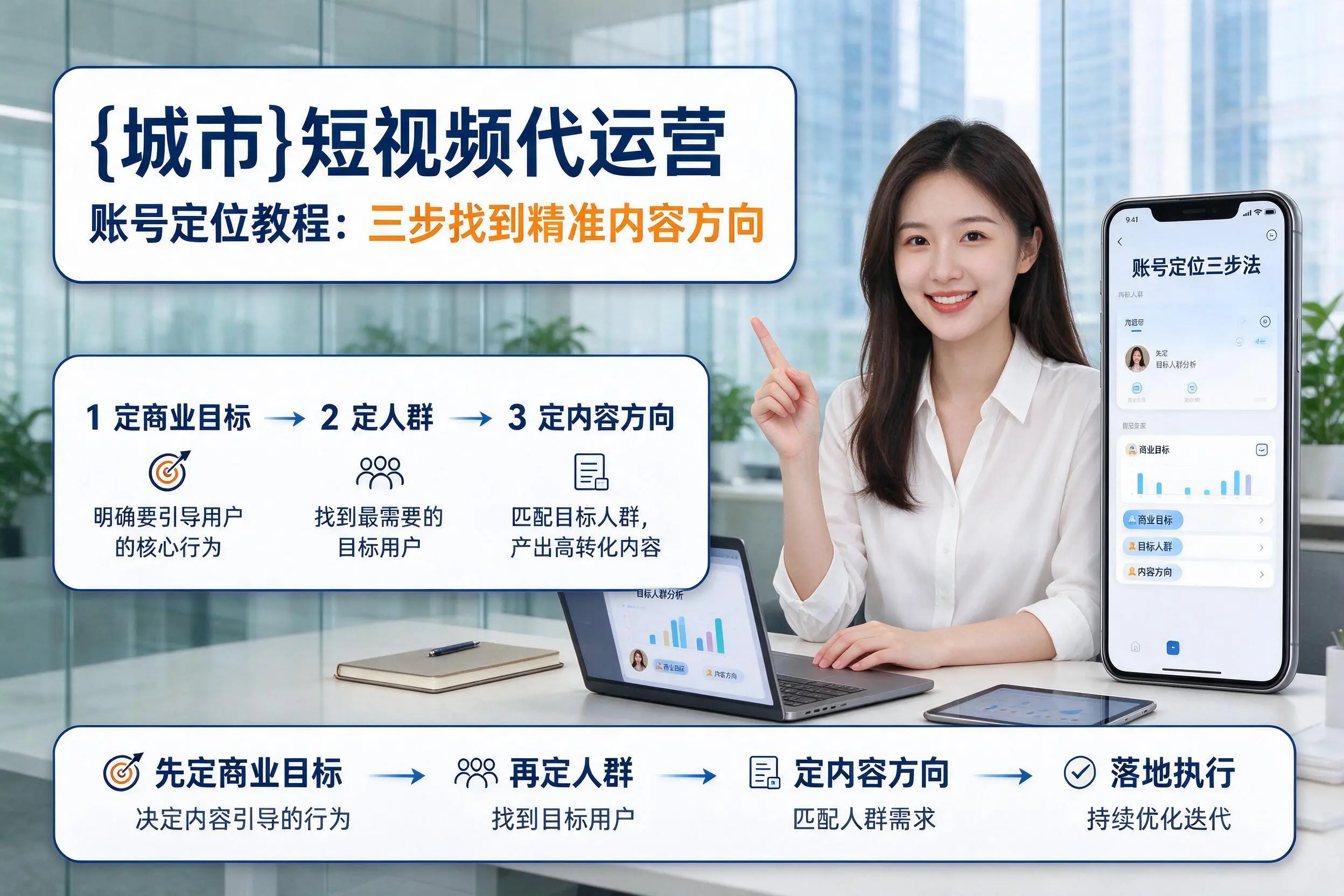 白杨短视频代运营账号定位教程：三步找到精准内容方向