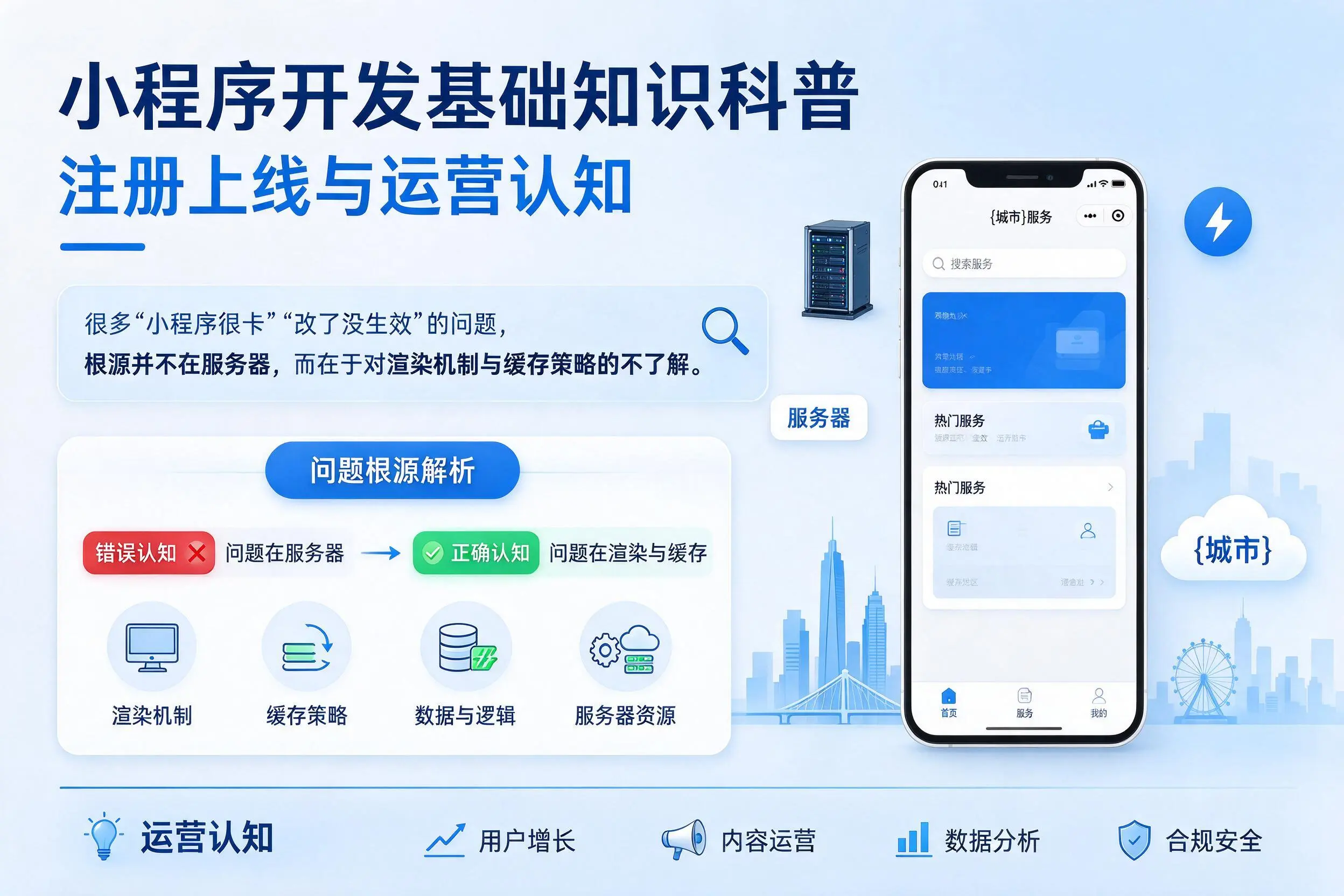 白杨小程序开发基础知识科普：注册上线与运营认知