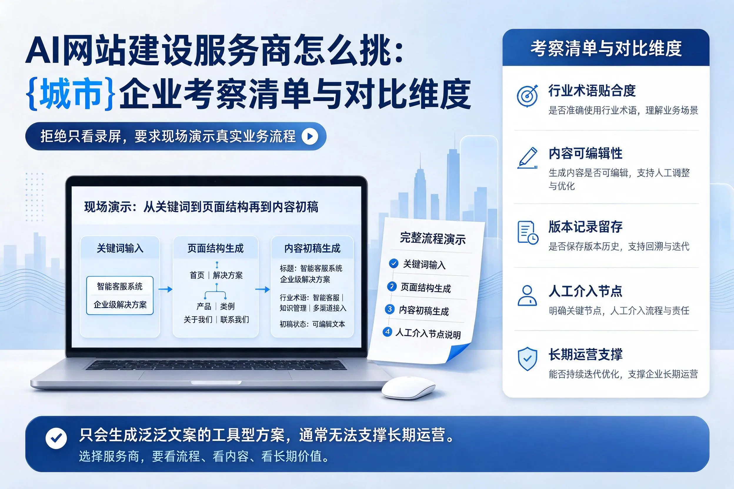AI网站建设服务商怎么挑:白杨企业考察清单与对比维度