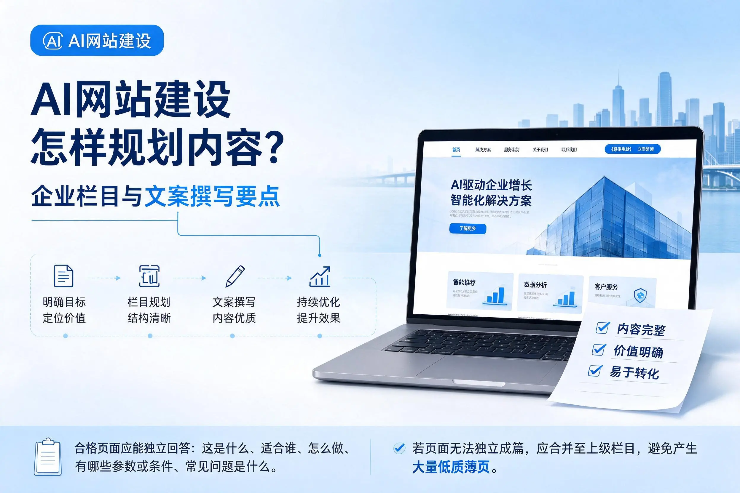 AI网站建设怎样规划内容？白杨企业栏目与文案撰写要点